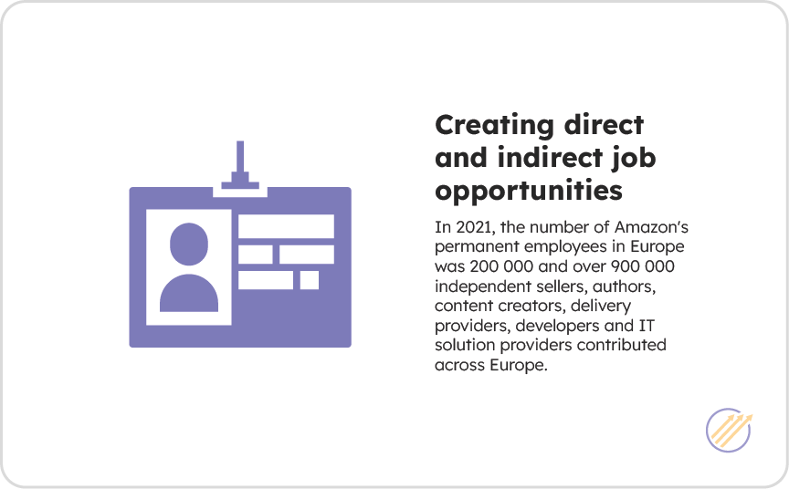 Amazon in Europe creates direct and indirect job opportunities