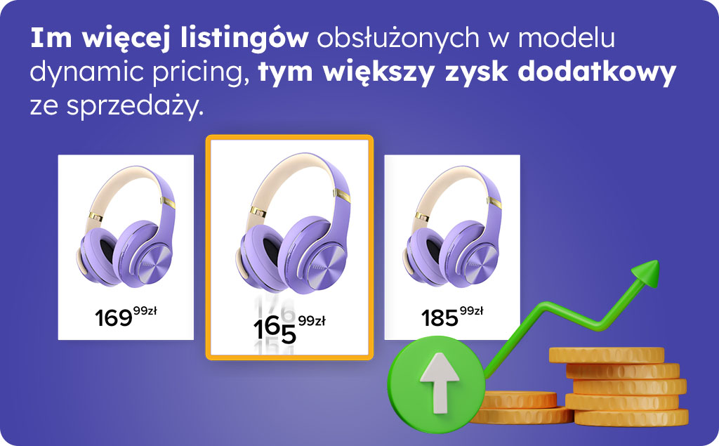 Jak wybrać repricer - im więcej ofert w modelu dynamic pricing, tym lepiej