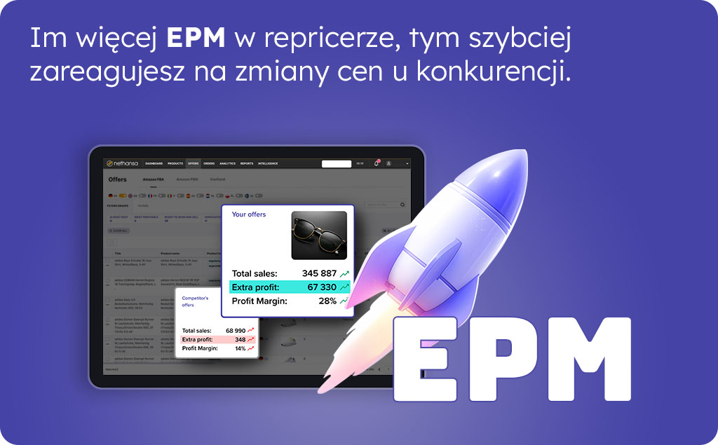 Jak wybrać repricer - im więcej EPM, tym szybciej zadziała dynamic pricing