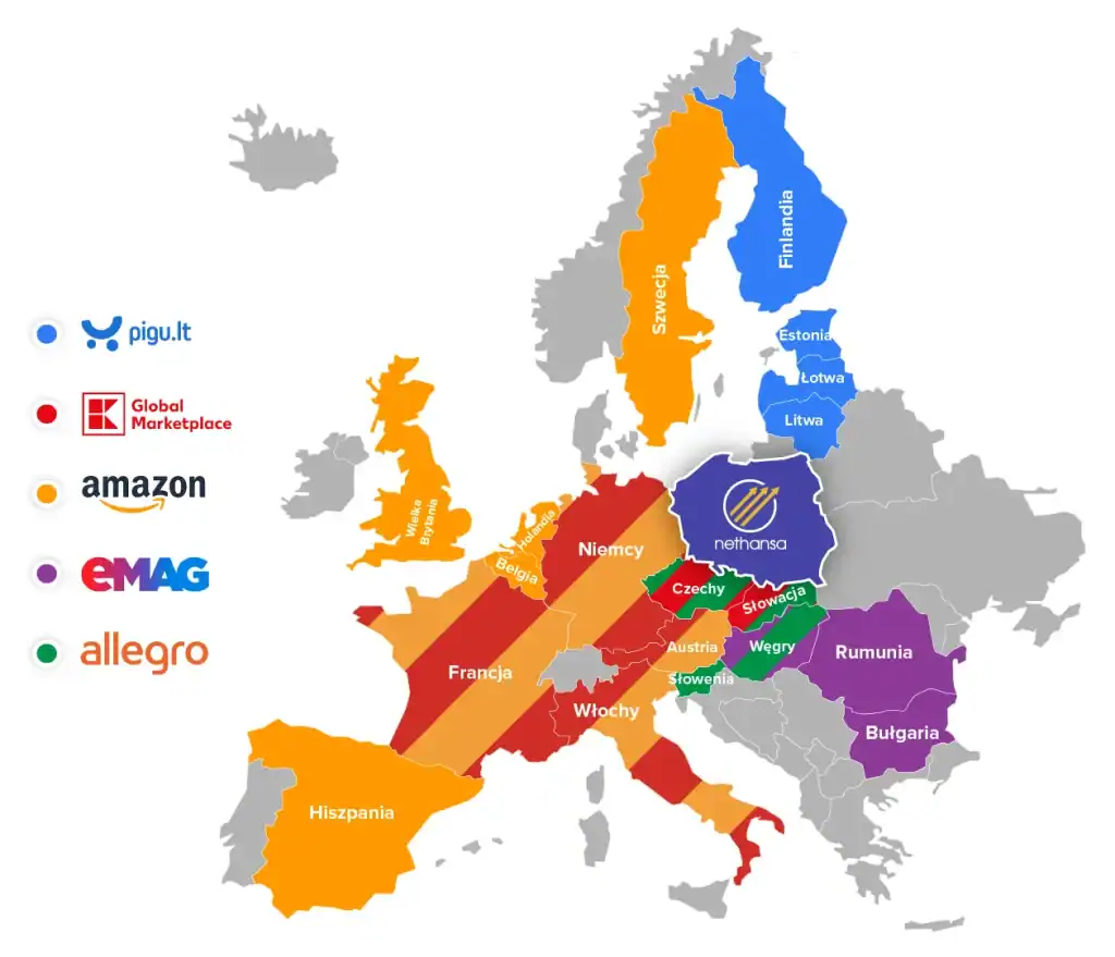 marketplace czy sklep internetowy